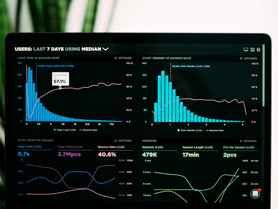 An analytics dashboard of charts on a dark screen